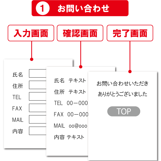 会社概要 ・経営理念 ・挨拶 ・強み ・会社概要 ・沿革 ・アクセス ► 4.事業内容 ・サービス内容